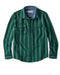 Blanket Shirt