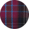 Blanket Shirt - Outerworn