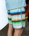 All Time Scallop Trunks - Outerworn