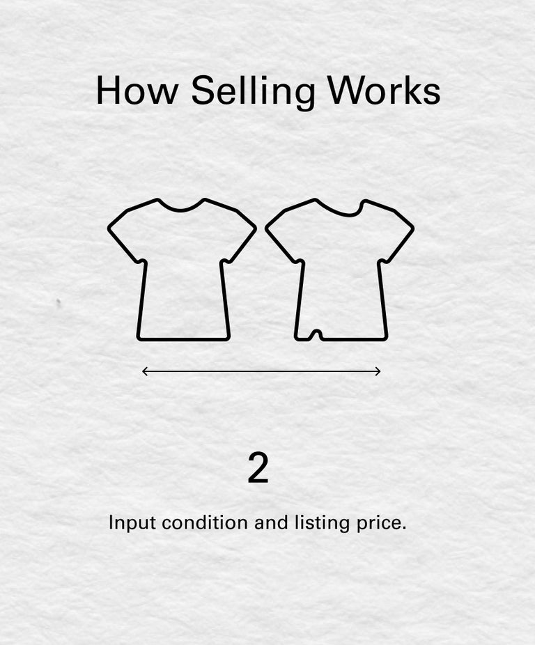 Illustration of 2 tshirts with the text: 2, Input condition and listing price.